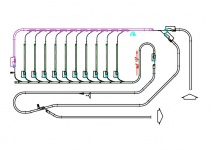 Kansort Simplex